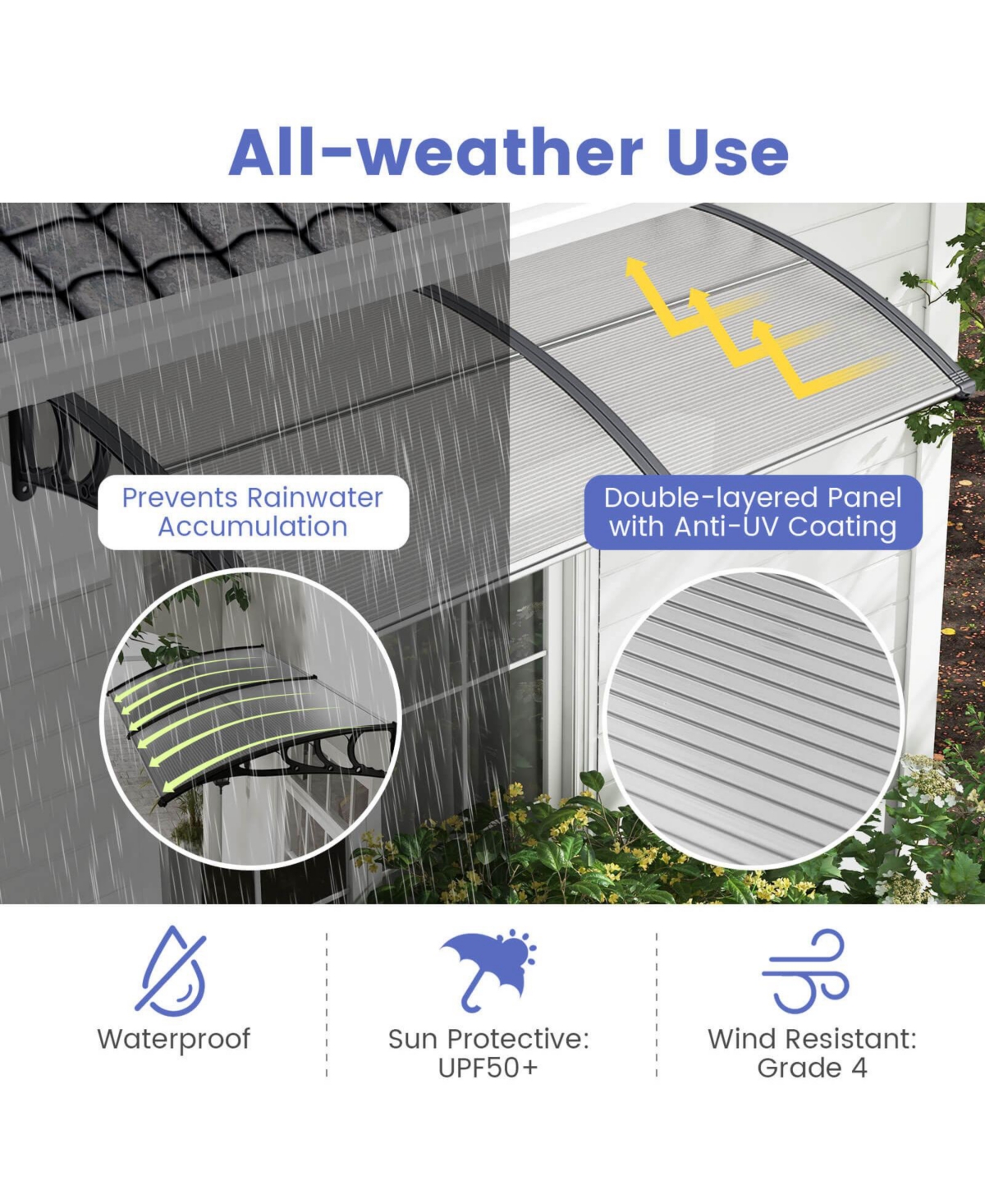 80" x 40" Patio Awning Canopy Window Door Overhang Rain Snow Protection