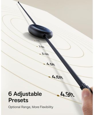 Retractable USB C Cable, 100W 4.9ft USBC to USBC Fast Charging Cable, 6-Stage Length Preset Retractable Type C Charger Cord