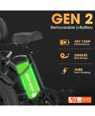 Electric Tricycle for Adults, 750W(Peak 1350W) Motor, 48V13Ah Battery, 20"x4" Folding Fat Tire 3-Wheel Electric Trike, 20MPH, Hydraulic Brakes