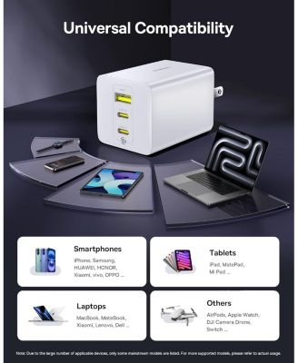 100W USB C Charger Block, 3-Port Foldable Compact PPS Wall Charger, Fast Charging Power Adapter White