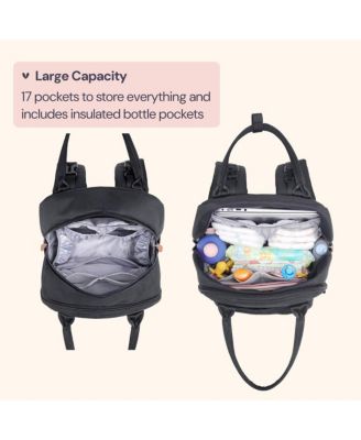 Kids Diaper Bag Backpack Stylish 26L Hands Free Bag with Changing Pad, Stroller Straps & Water-Resistant