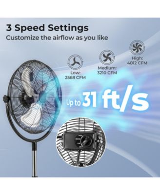 18 Inches High Velocity Pedestal Fan with 3 Speeds and Adjustable Height