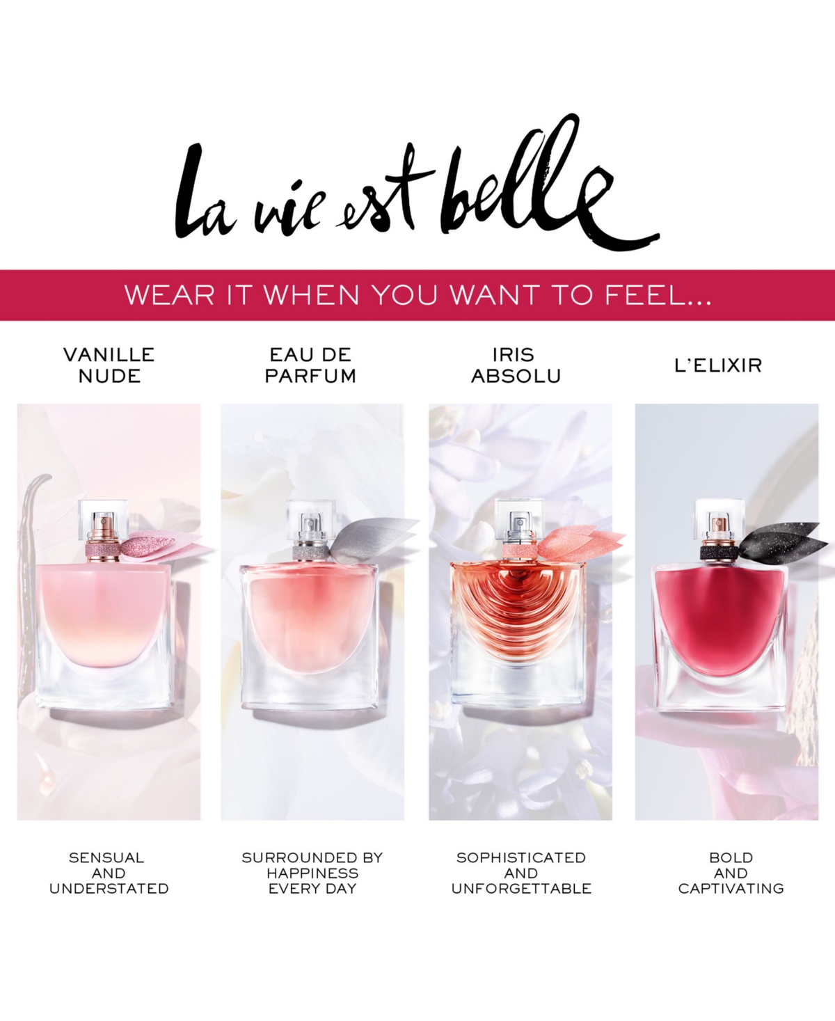 Lancôme 2-pc. La Vie Est Belle Eau De Parfum Limited-edition Traveler Gift Set In Transparent