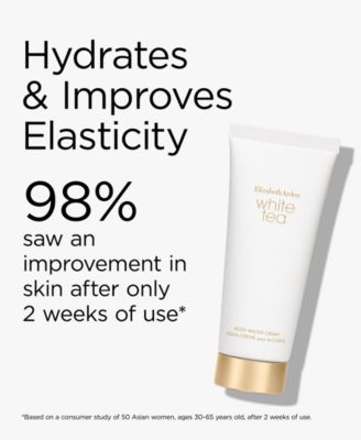 2-Pc. White Tea Eau de Parfum Gift Set