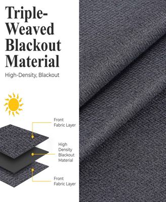 Nyan 100% Blackout Machine Washable Curtains, Set of 2 Panels, 52 X 96