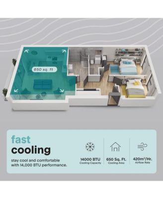 Portable Air Conditioner - 14000 BTU Cooling Capacity (ASHRAE) (Black)