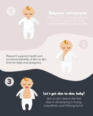 Skin to Skin Girl or Boy, Footie