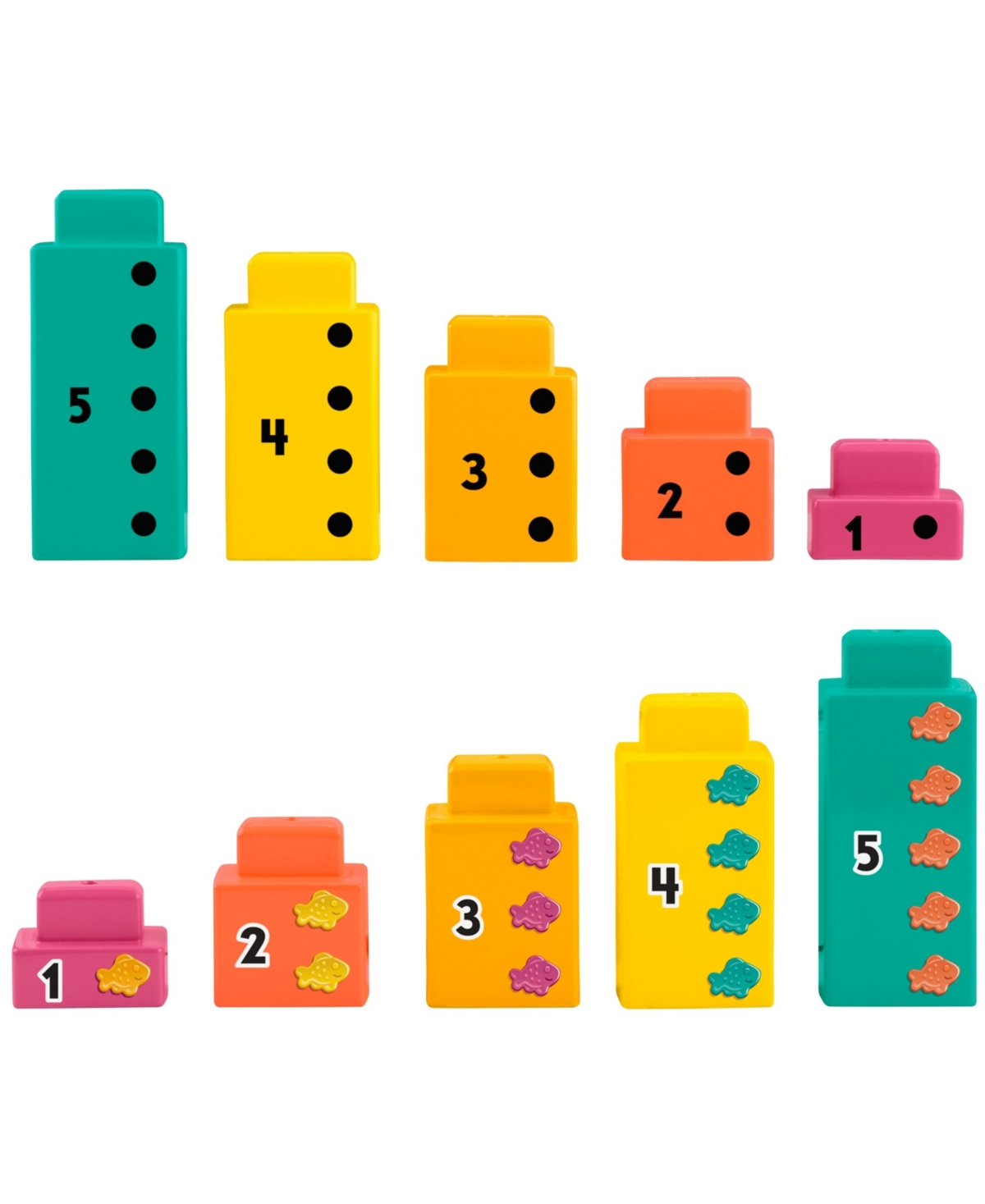 Fisher Price Adding Alligator Educational Toy Stacking Blocks, 10 Pieces In Green