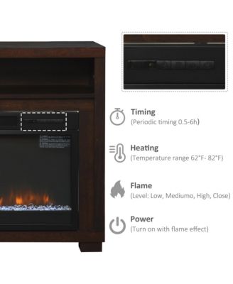 43.75" W x 31.5" H Electric Cabinet Fireplace w/ Mantel, TV Sd,