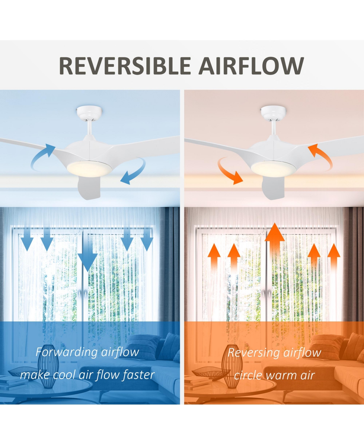 Homcom 52" Reversible Ceiling Fan with Led Light for Bedroom,
