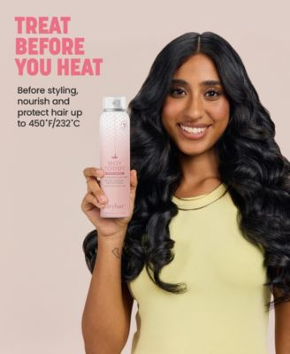 Hot Toddy Heat Protectant Mist - Coconut Colada Scent