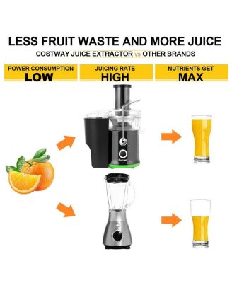 2 Speed Wide Mouth Fruit and Vegetable Centrifugal Electric Juicer