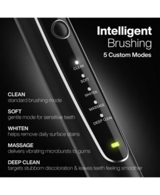 Elite Duo Rechargeable  Electric Toothbrush Set – ADA Accepted, 5 Modes, 2 Travel Cases, 16 Brush Heads (Black/White)