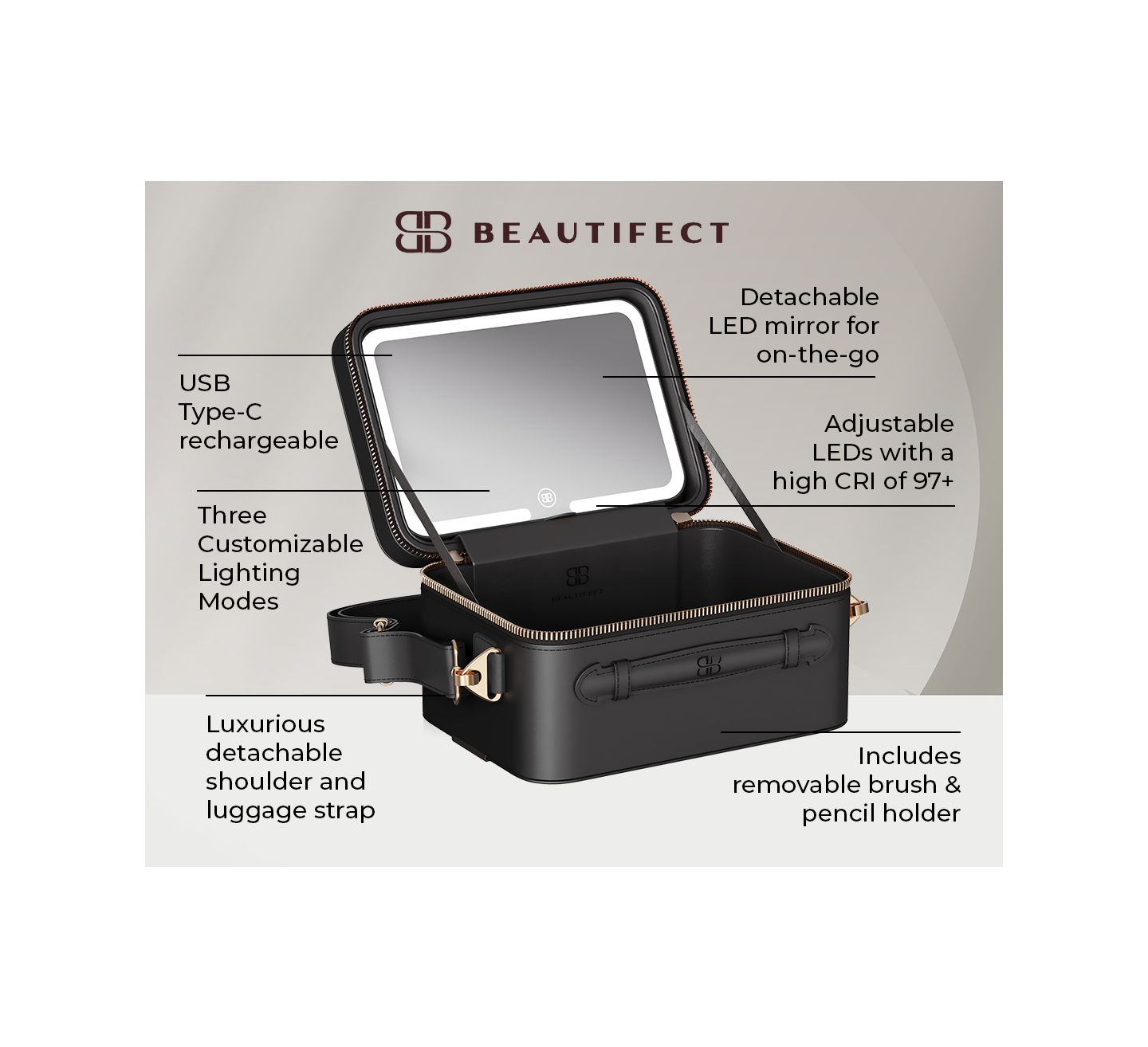Сумка Beautifect GO mini, цвет: Чёрный — фото 7