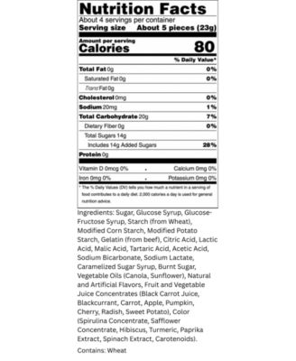 Sweet and Sour Swedish Candy Mix with Bubs