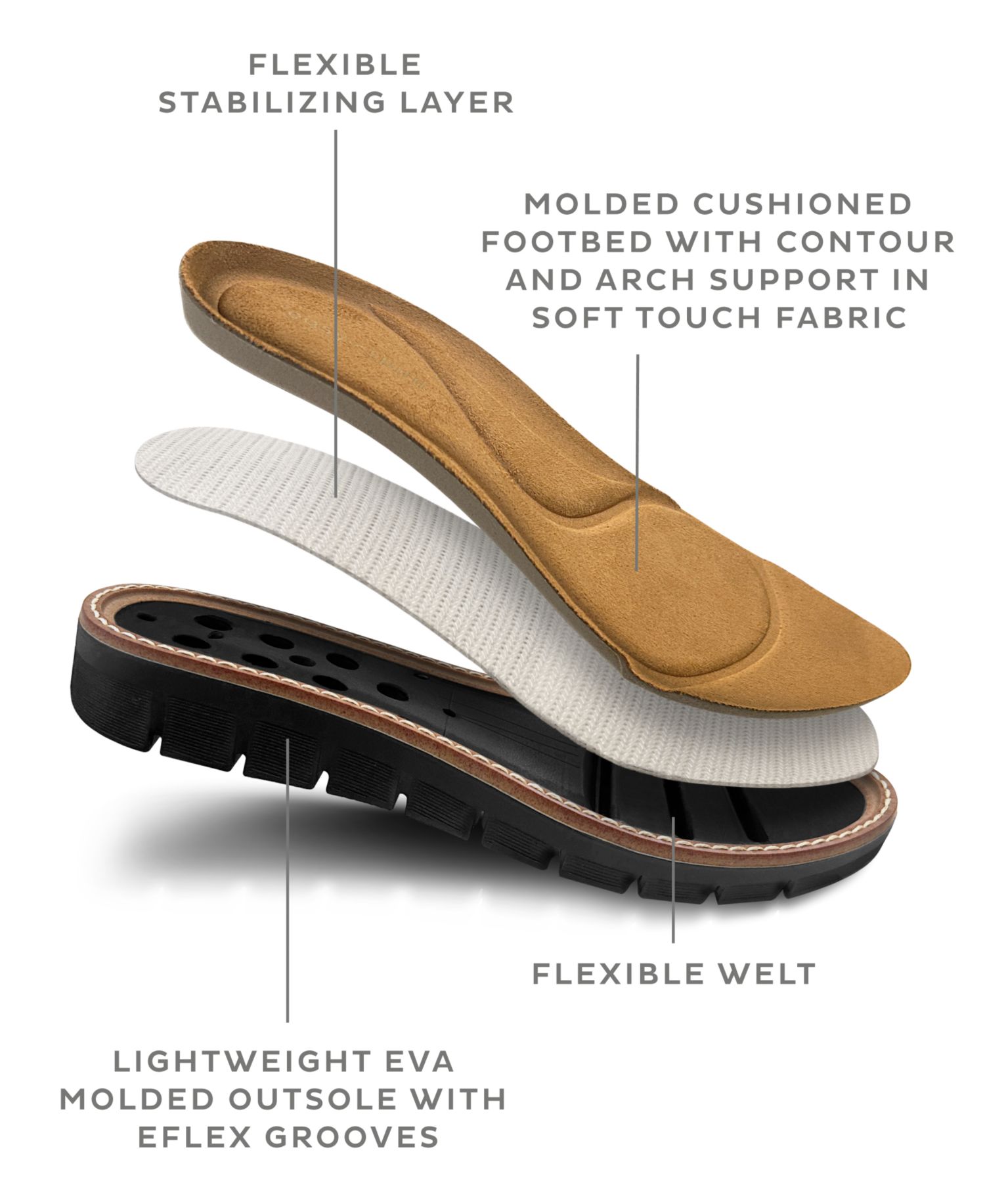 Women's Valina eFlex Knit Easy-On Loafers