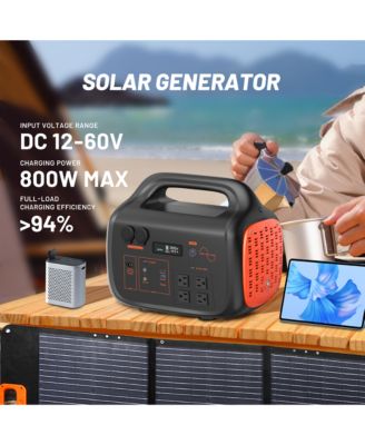 1800W Portable Power Station with Solar Panel - Ultimate LFP Battery Backup for Home