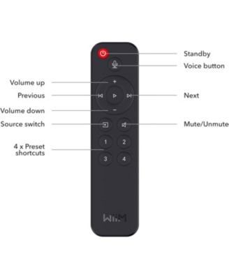 Voice Remote for WiiM Mini and Pro Audio Streamer, Push-to-Talk, 4 Music Preset Buttons