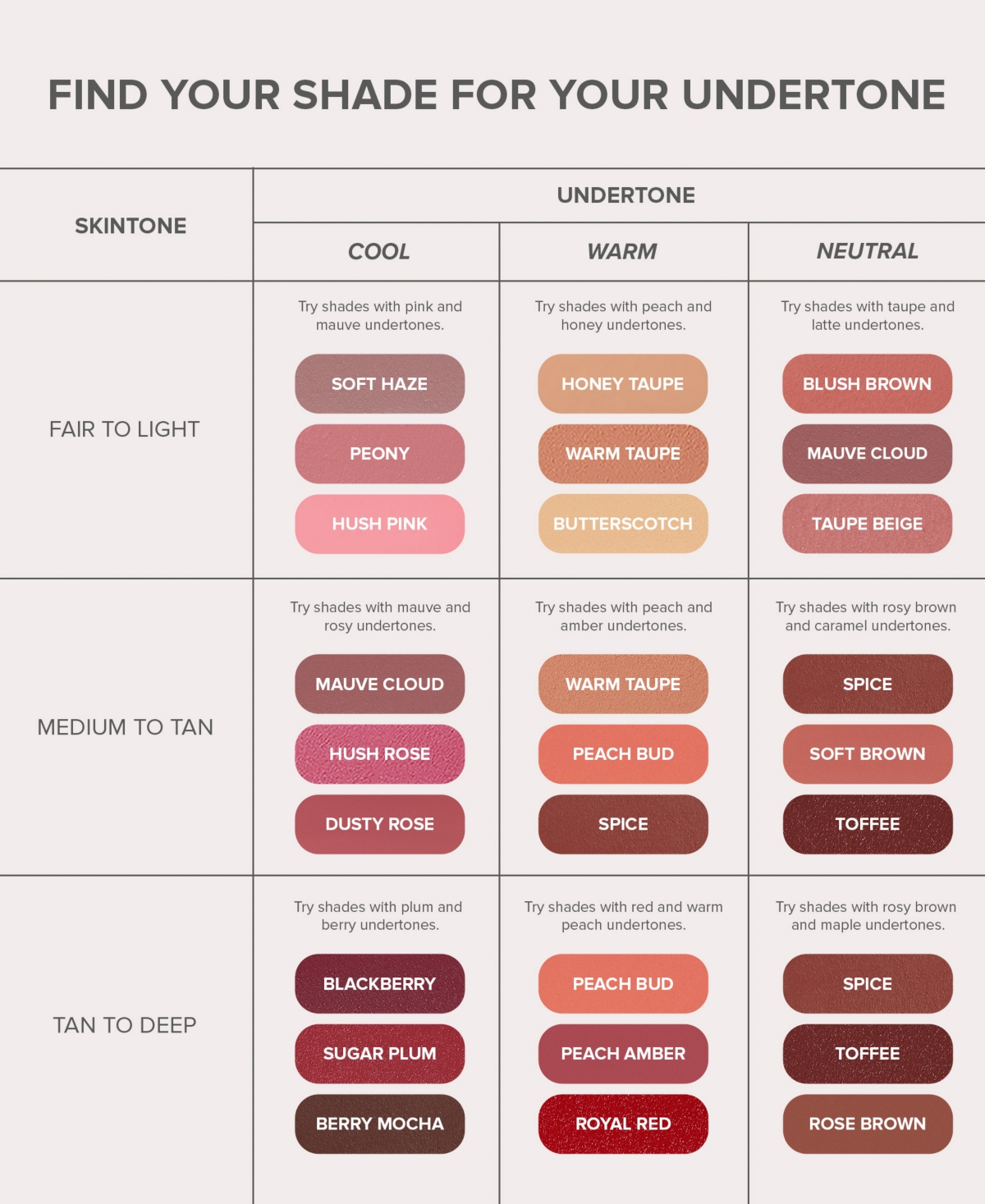 Anastasia Beverly Hills Matte and Satin Velvet Lipstick