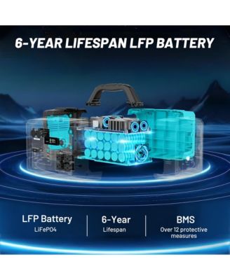 1000W Portable Power Station, 1024Wh Solar Generator with AC Outlet & LED Light