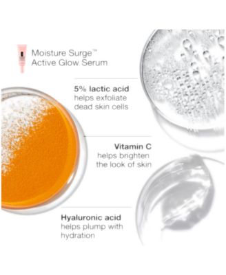 Glow From AM To PM Moisture Surge Skincare Gift Set