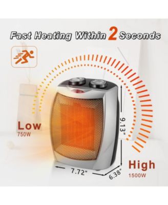 Small Space Heater Electric Portable Heater Fan for Home and Office Ceramic Fan Heaters with Adjustable Thermostat, 750W/1500W