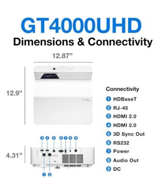 Ultra-Short Throw 4K UHD Home Cinema Laser Projector - 100" Images - Bright 4,000 Lumens - Enhanced Game Mode - HDR - Home Theater - Black