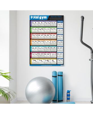 24" x 36" Convenient Quick Reference Exercise Chart with 35 Workouts