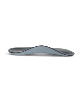 Women's Dress Orthotics W/ Metatarsal Support