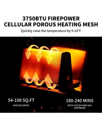 3 in 1 Portable Heater&Stove,50oz Outdoor Gas Stove,Camping Heaters,Heater Warming Stove,Adjustable Temperature,Over-Voltage Protection