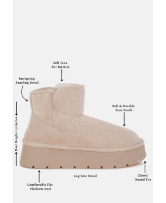 Womens Chunky Heeled Snow s Boot