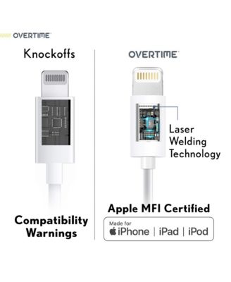 MFI Certified USB C to Lightning 6ft Cable, Fast Charging (OTDCIPUSBTC6WHX3)