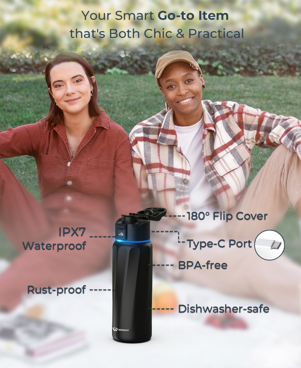 WaterH 32 oz. Insulated Smart Water Bottle with Hydration Tracking