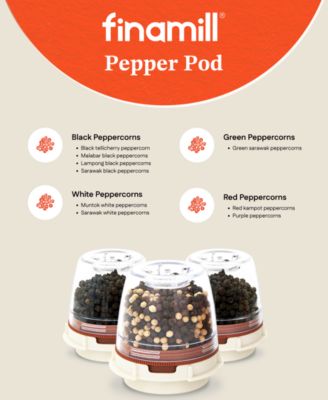 Classic 4" Pepper Grinder Pod
