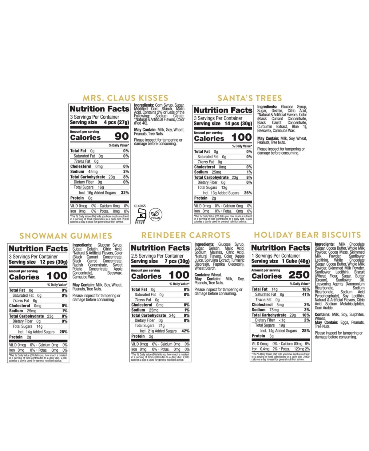 Sugarfina Holiday Candy Bundle, 5 Cubes In Multi