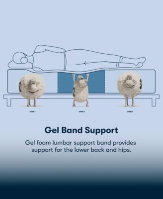 Perfect Sleeper Iceland Poppy 13" Plush Tight Top Mattress, California King