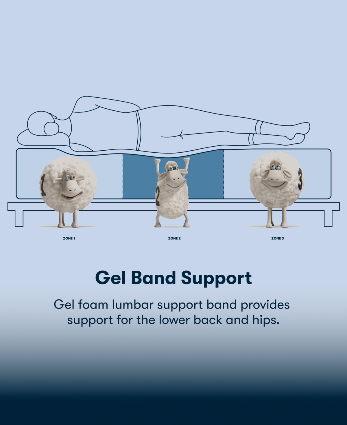 Serta Perfect Sleeper Iceland Poppy 13" Plush Tight Top Mattress, California King In Blue