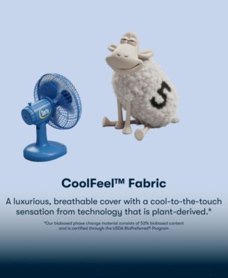 Perfect Sleeper Iceland Poppy 14" Plush Pillow Top Mattress, King