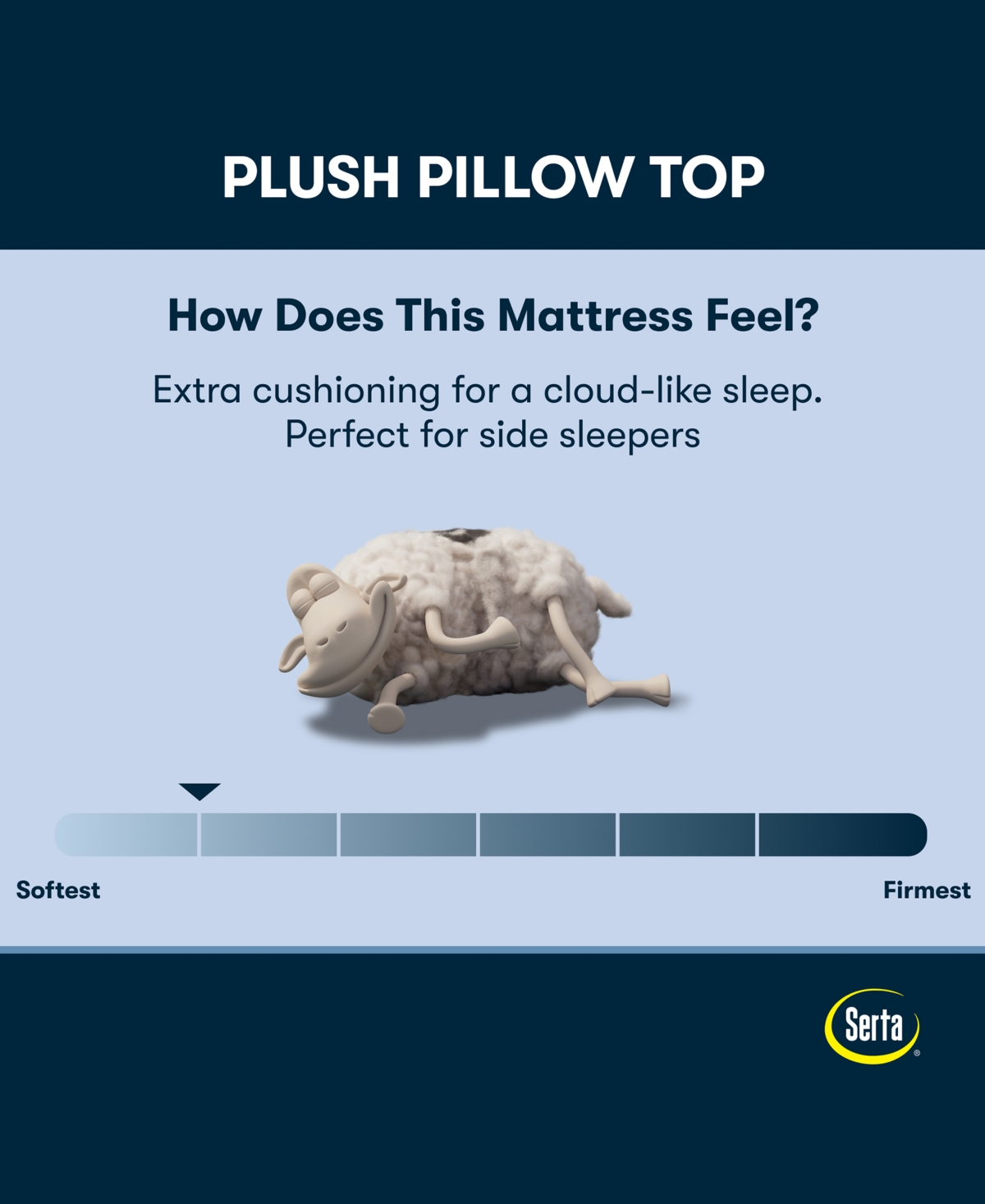 Serta Perfect Sleeper Iceland Poppy 14" Plush Pillow Top Mattress, Twin Xl In Transparent