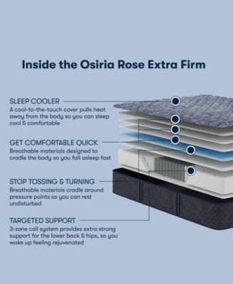 Perfect Sleeper Osiria Rose 12" Extra Firm Tight Top Mattress, California King