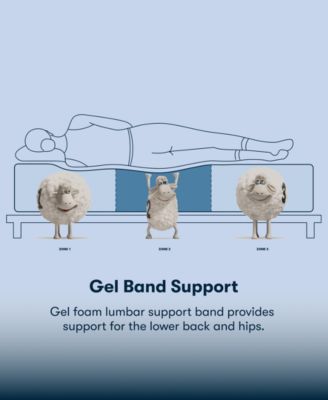 Perfect Sleeper Osiria Rose 14" Firm Pillow Top Mattress, Twin