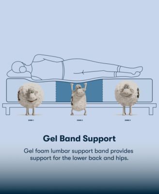 Perfect Sleeper Osiria Rose 15" Plush Pillow Top Mattress, Twin XL