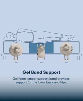 Perfect Sleeper Lavender Falls 12" Medium Hybrid Tight Top Mattress, Twin