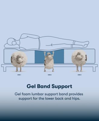 Perfect Sleeper Lavender Falls 12" Medium Hybrid Tight Top Mattress, Full