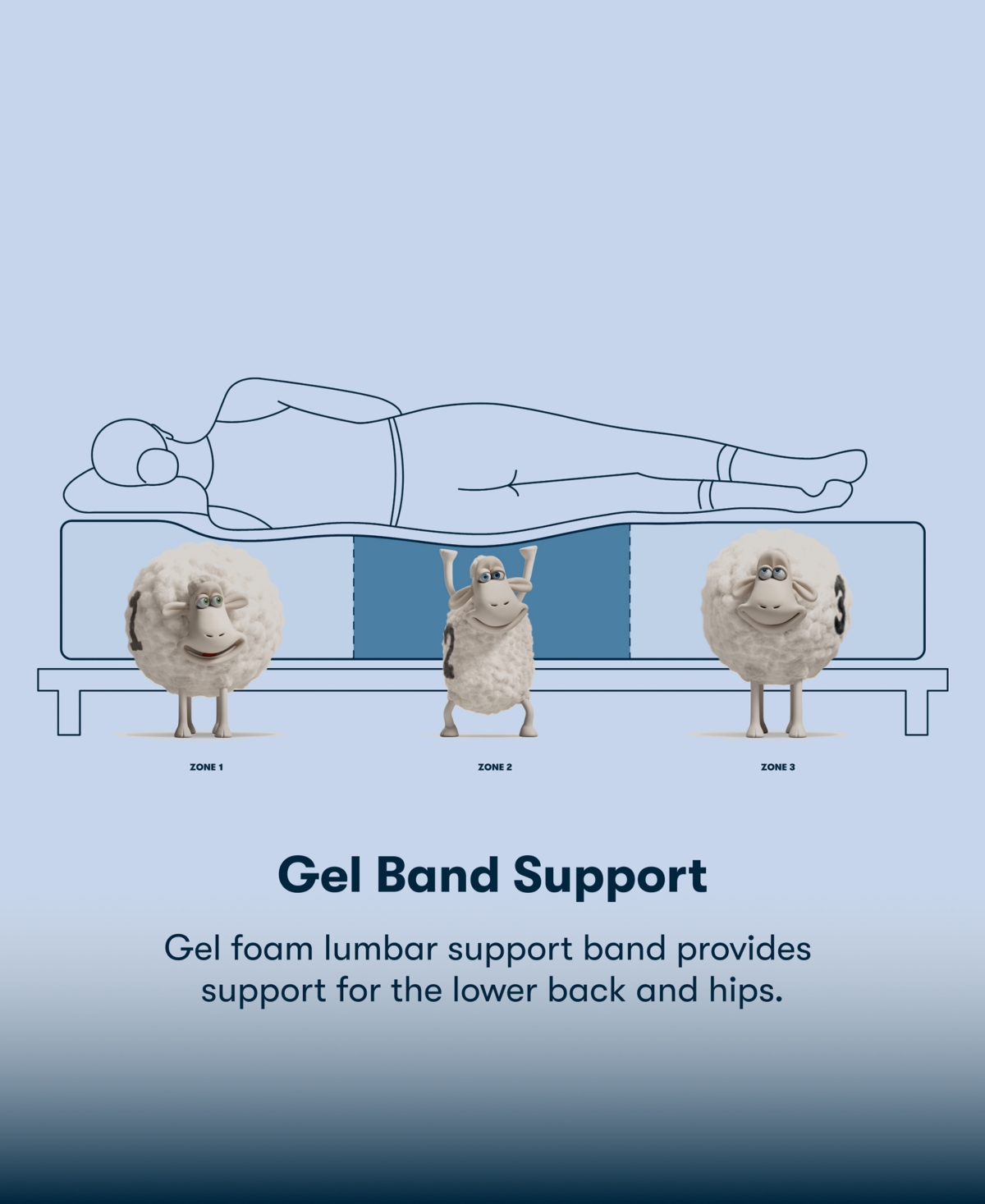 Serta Perfect Sleeper Lavender Falls 12 Firm Hybrid Tight Top Mattress Collection In Transparent