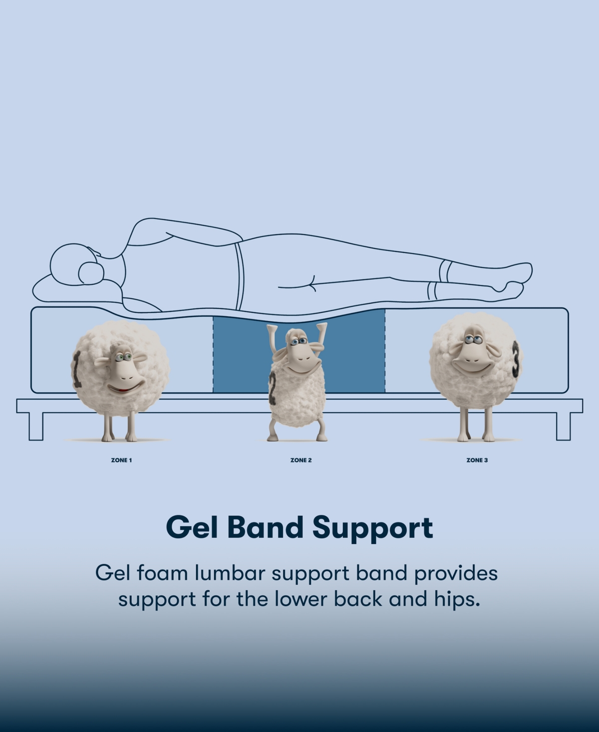 Serta Perfect Sleeper Osiria Rose 13" Plush Tight Top Mattress Set, Full In Transparent
