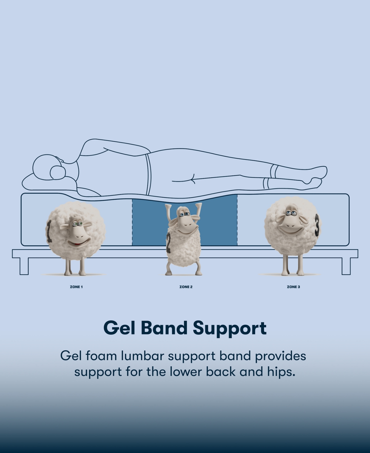 Serta Perfect Sleeper Osiria Rose 15" Plush Pillow Top Mattress Set, Queen Split In Transparent