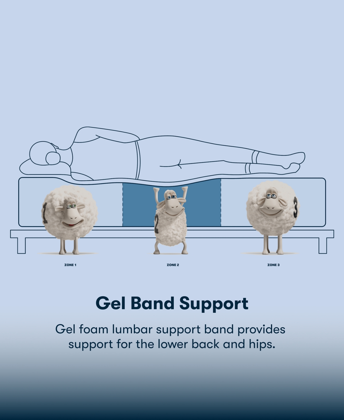 Serta Perfect Sleeper Lavender Falls 12" Firm Hybrid Tight Top Mattress Set, Twin In Transparent