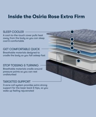 Perfect Sleeper Osiria Rose 12" Extra Firm Tight Top Mattress Set, King