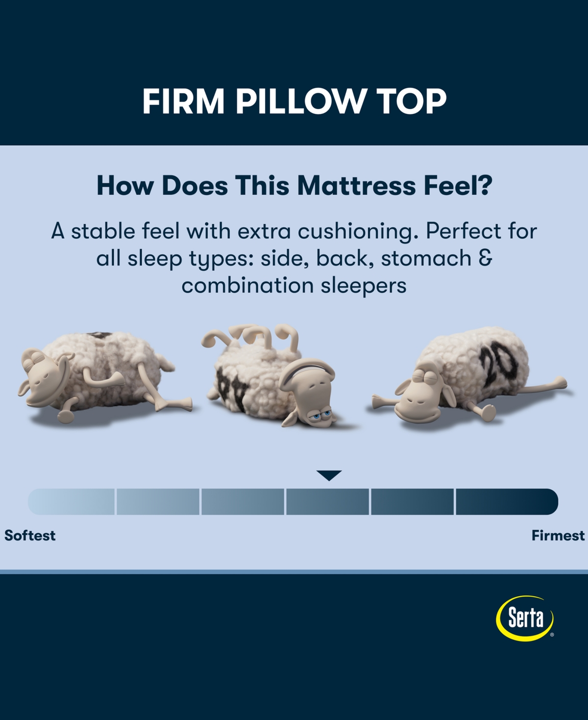 Serta Perfect Sleeper Cobalt Calm 14" Firm Pillow Top Mattress-california King In Transparent